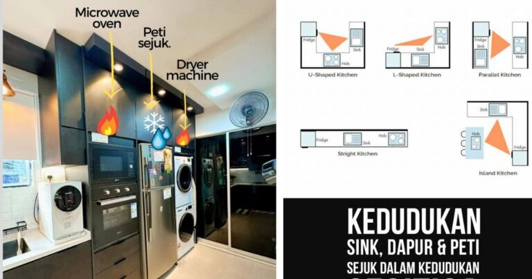 Tip Penting Susun Atur Dapur, Ada Alat Elektrik Tak Sesuai Letak Dekat-Dekat. Ini Sebabnya