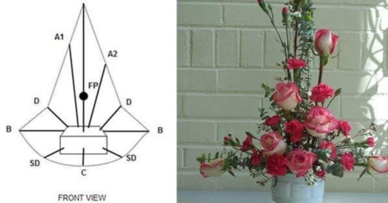 DIY Gubah Sendiri Jambangan Bunga, Ikut Panduan Ini, Macam Stail Boleh Dapat