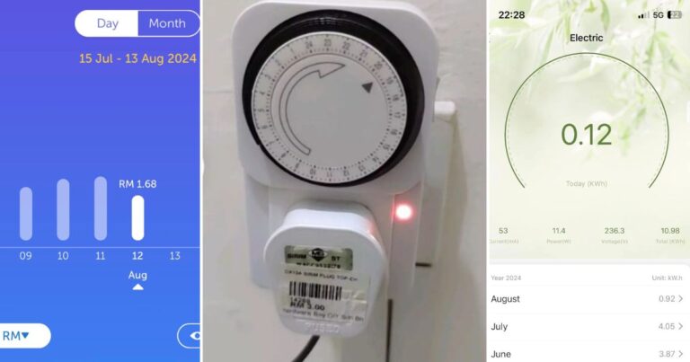 Lelaki Ini Kongsi 3 Tip Mudah Jimat Bil Elektrik Di Rumah, Sehari Tak Sampai RM2. Salah Satu Guna Timer