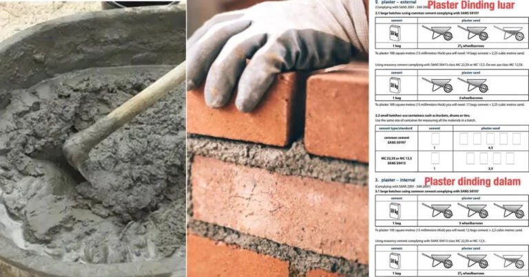 Panduan Sukatan Bancuh Simen Untuk Ikat Bata & Plaster Jika Nak Buat Sendiri