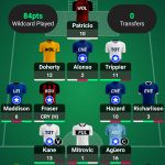 Screenshot_20181002-002629_Fantasy Football Manager